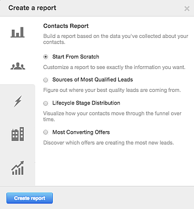 HubSpot_Reports_141023