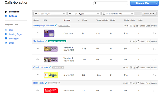 HubSpot_CTA_Dashboard_141023