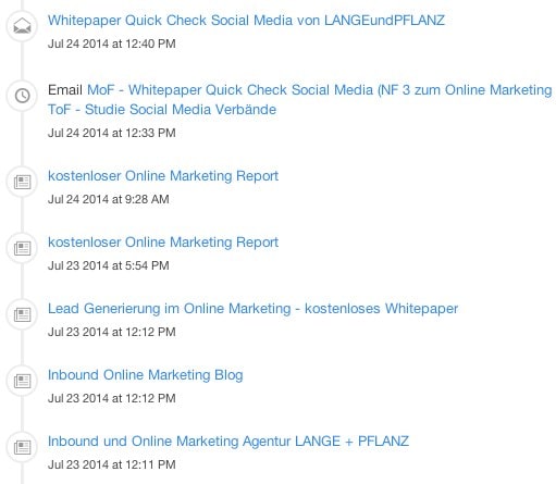 Aa_Bb__HubSpot-1