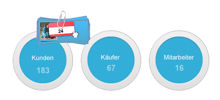 Google+ - ein Plus für Unternehmen.
