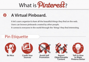 Das ist Pinterest!