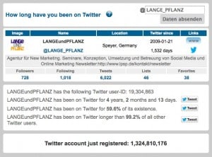 Twopcharts: Welche Informationen gibt es über meinen Twitter-Account?