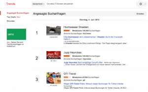 Google Trends startet in Deutschland