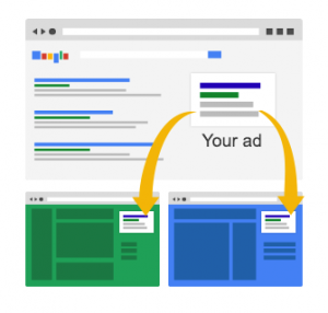 Neues bei Google AdWords
