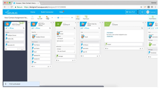 HubSpot Integration Azuqua Übersicht Workflows