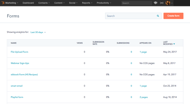 Formular Dashboard
