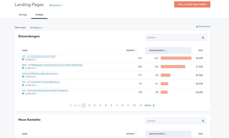 HubSpot Update neues Landing Page Design Analyse