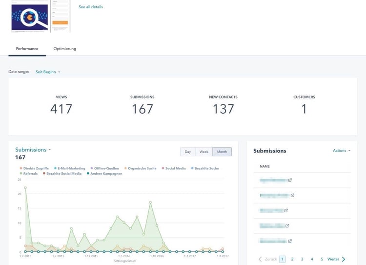 HubSpot Update neues Landing Page Design Details