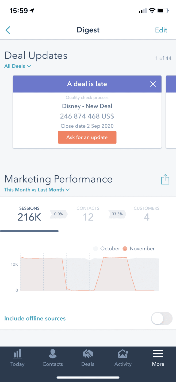 Zusammenfassungs- und Marketing E-Mails HubSpot
