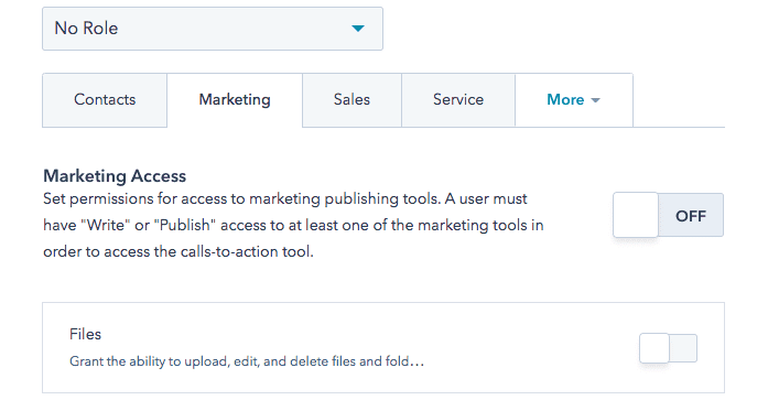 Marketing Zugriff HubSpot