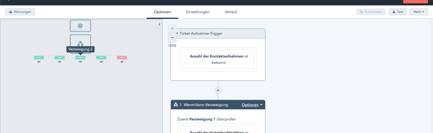 Workflow Minimaps 