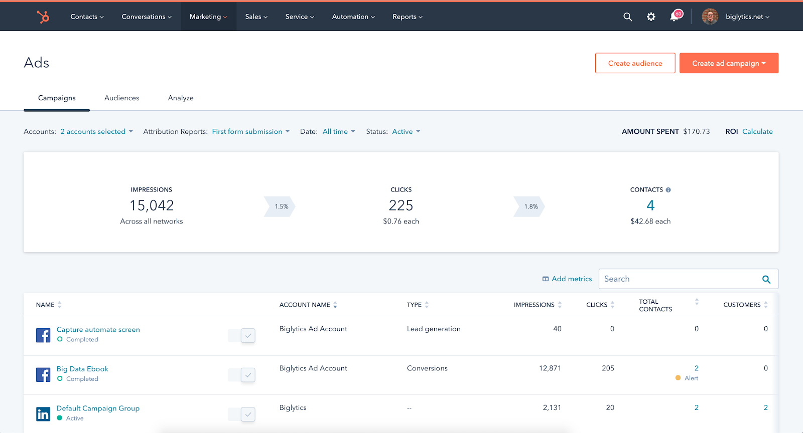 Kostenlose Ads Tools im HubSpot CRM