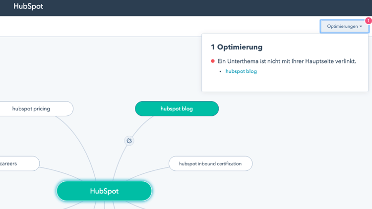 HubSpot Content Strategie - Optimierung