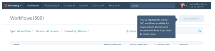 HubSpot Servicelimit Workflows
