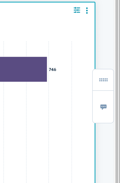 Seitenleiste HubSpot Update