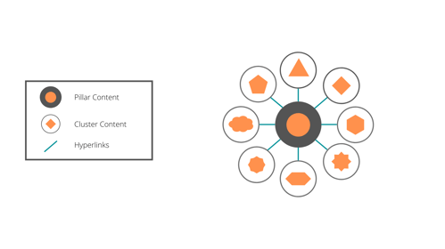 CRM-Datenbank (1)