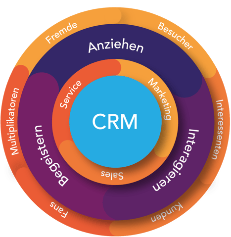 Flywheel_Grafik_ZW_230824
