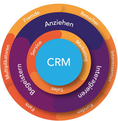 Flywheel_Grafik_ZW_230824