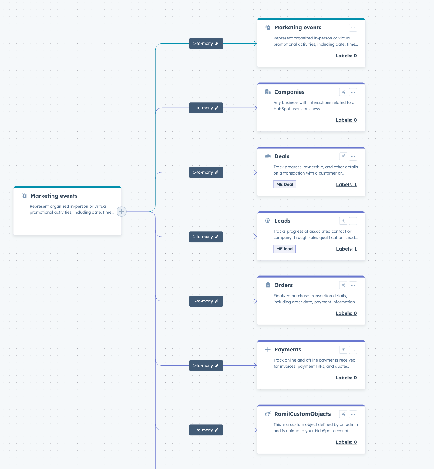 3a9baaac-32ad-45de-9891-d18e9631510f