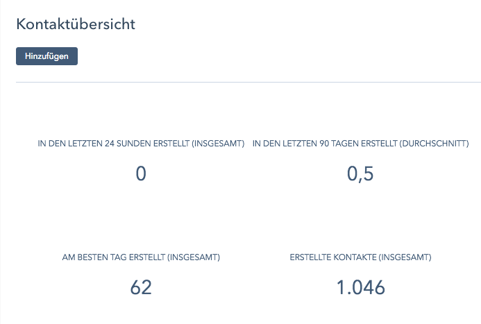 HupSpot Update_Kontaktübersicht