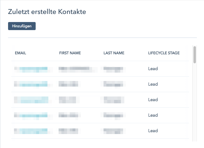 HupSpot Update_Zuletzt erstellte Kontakte