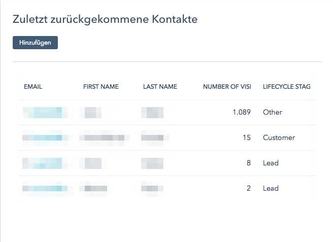 HupSpot Update_Zuletzt zurückgekommene Kontakte