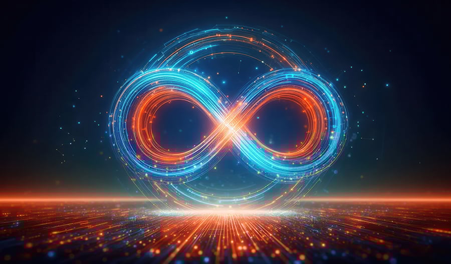 Wie setzt HubSpot Loop Marketing in der Praxis um?