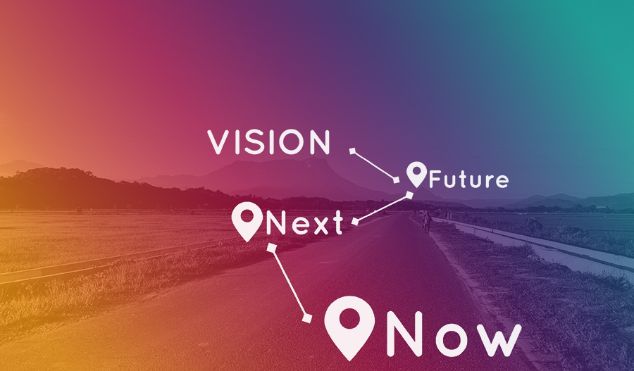Roadmap Digitalisierung: Stufen vom Ist-Zustand zur digitalen Roadmap