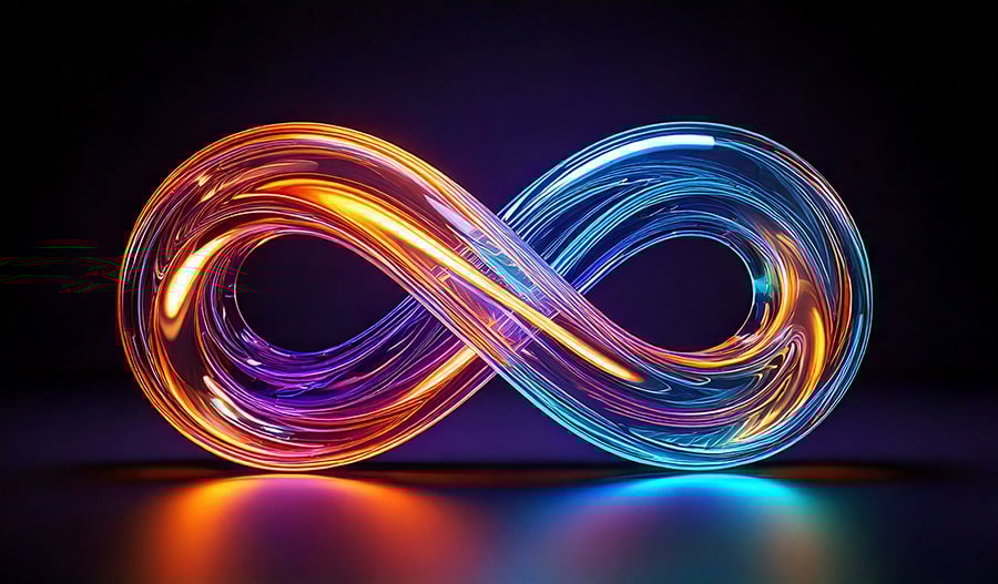 Was ist Loop Marketing? Ein Booster für die digitale Transformation?