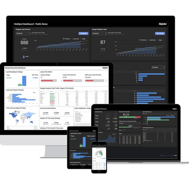 Erstellen Sie mit Klipfolio und HubSpot Ihr eigenes Analyse Dashboard