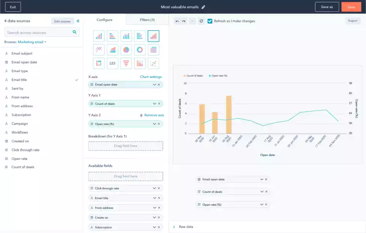 Neue Updates der Insight- und Daten-Tools