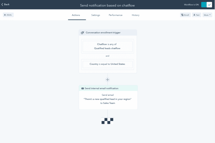 Konversationsbasierte Workflows