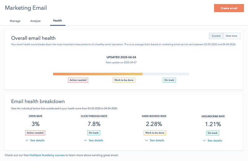 Jetzt verfügbar: Das neue E-Mail Health-Tool