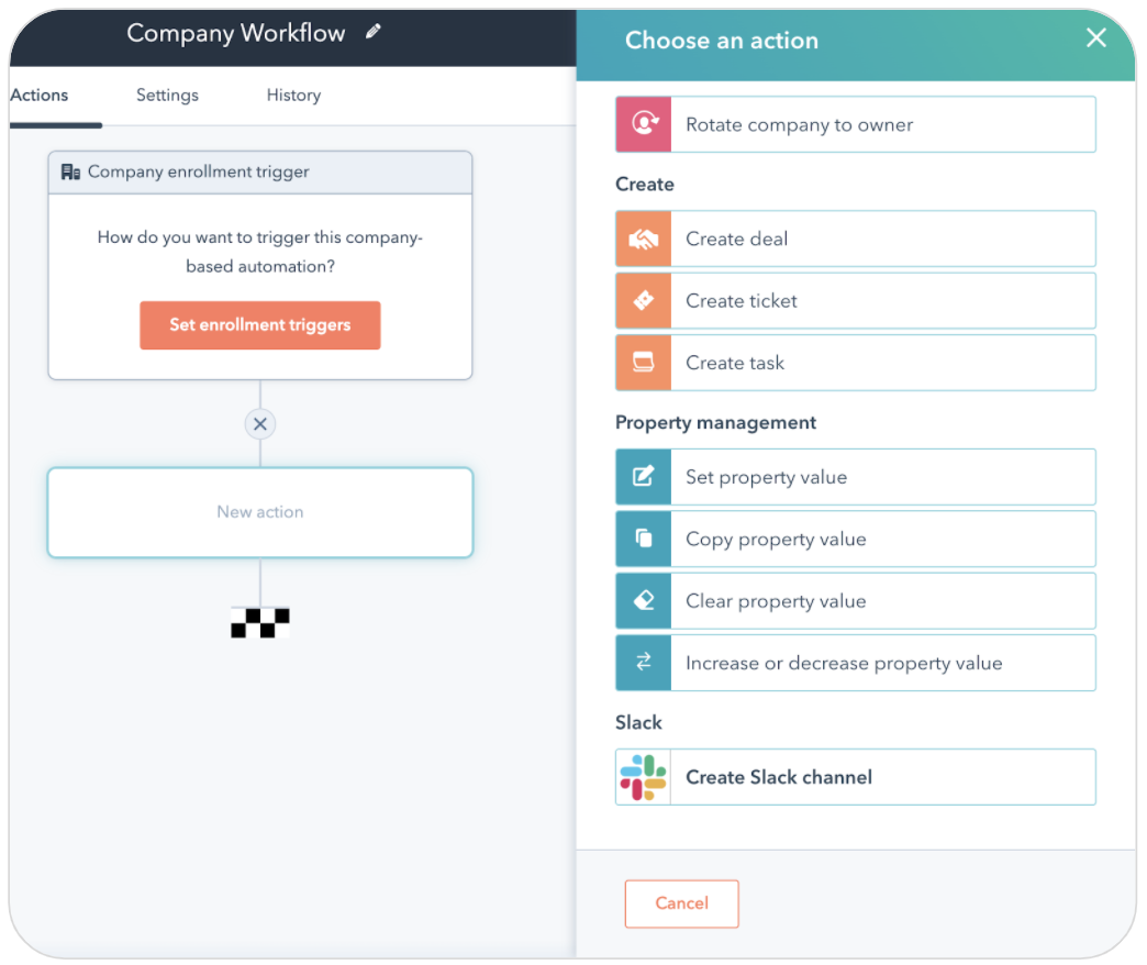 Erweiterte Slack-Integration für Account-basierte Zusammenarbeit